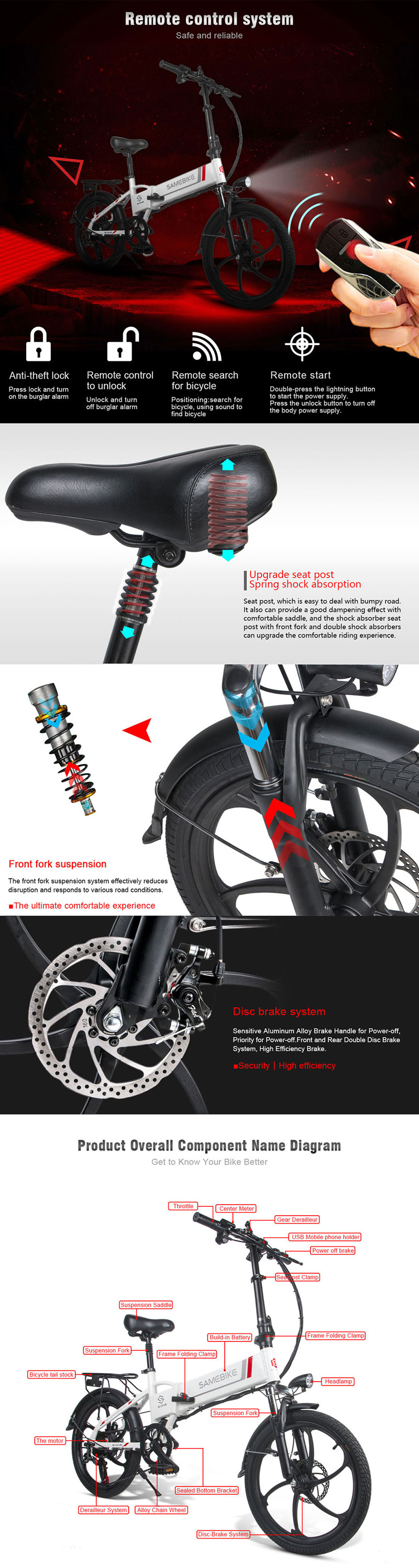 Samebike 20LVXD30 Electric Bike