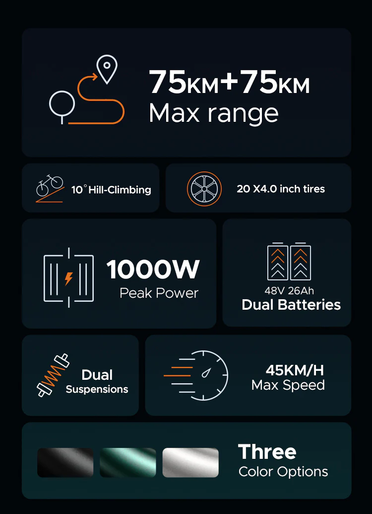 Engwe M20 electric bicycle